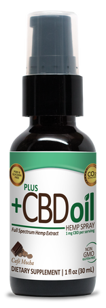 Sprays_1oz%20Cafe%20Mocha